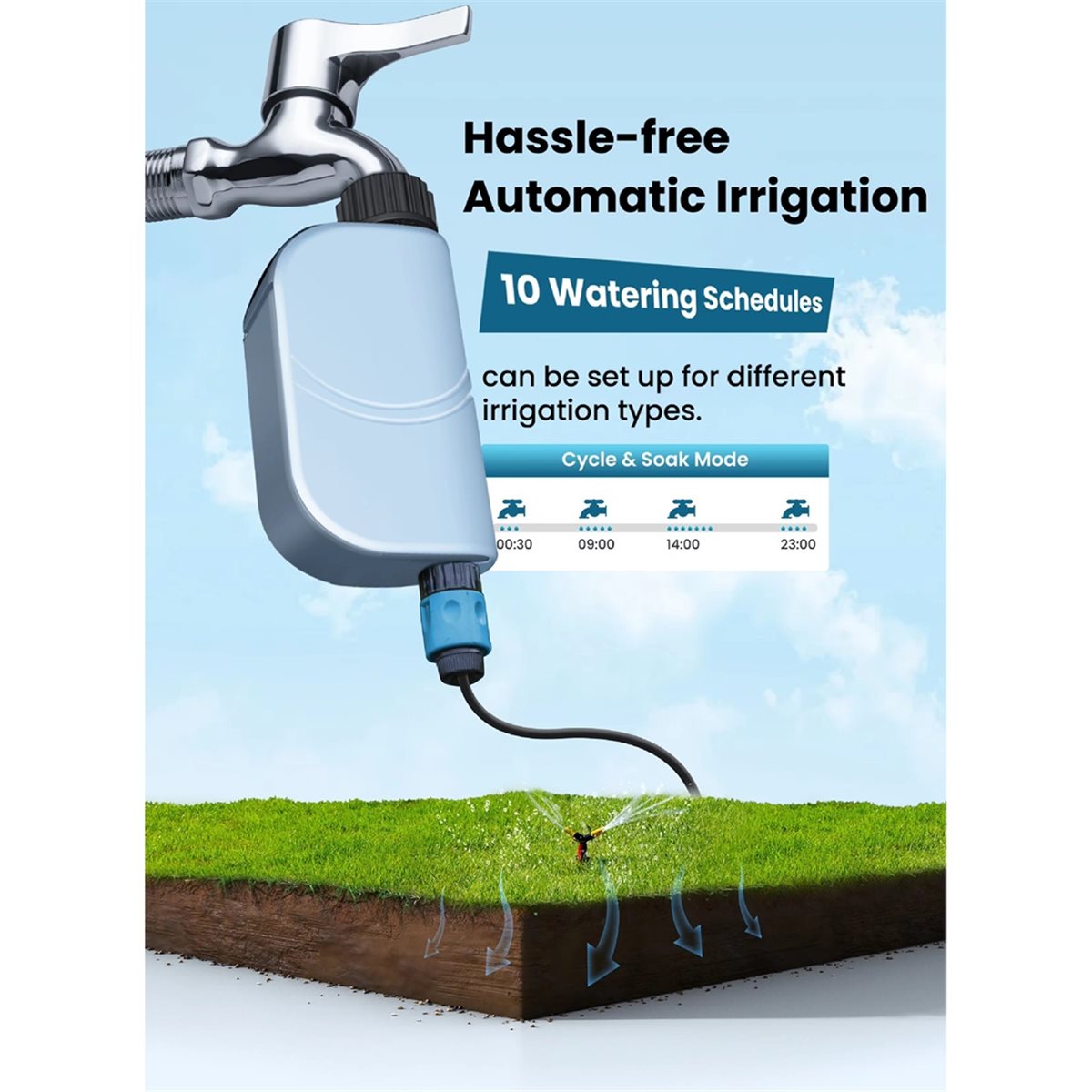 Automatic Watering - Minuteur d'arrosage intelligent Y17A Tuya WIFI