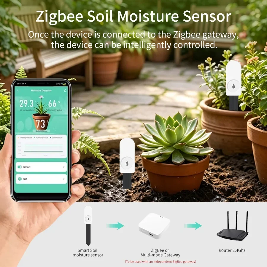 Capteur intelligent de teneur  - Plant Monitor avis et prix