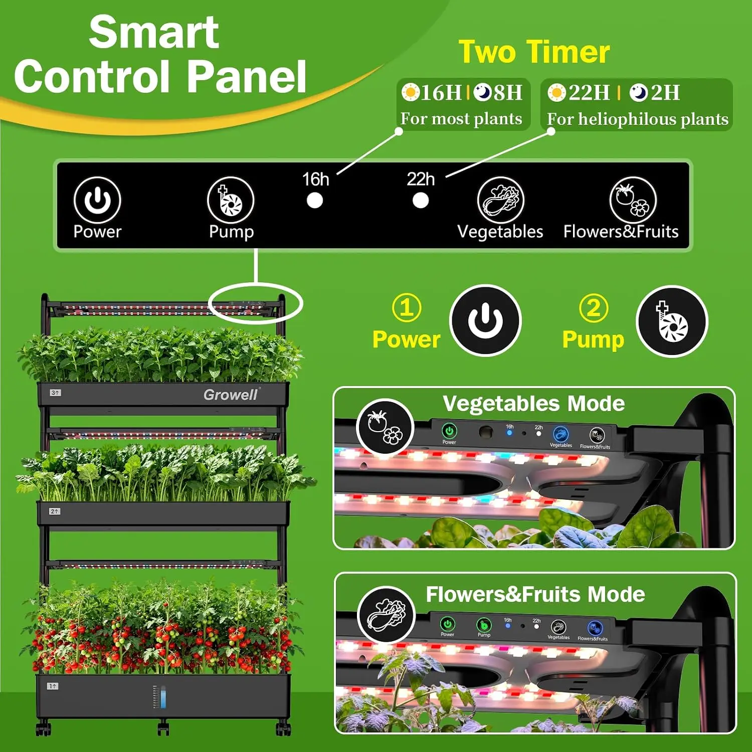 Grand kit de système de cultur - Hydroponic Grow Pod avis et prix